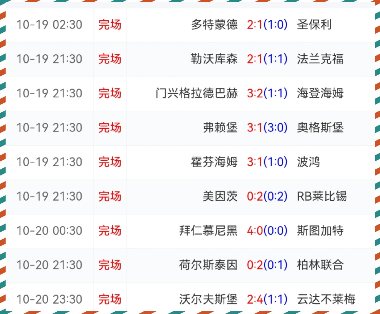 拜仁慕尼黑大胜，继续领跑德甲积分榜的简单介绍