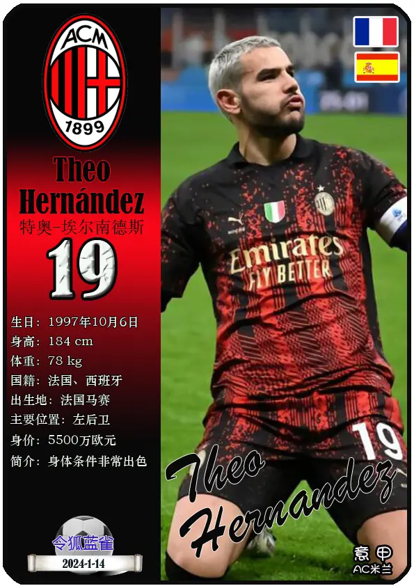 包含意大利足球明星球员目不转睛，助力球队夺冠的词条