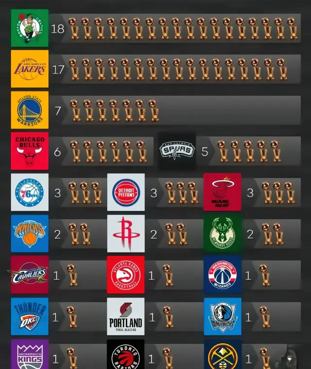 开云体育登录入口-公牛轻取凯尔特人，夺得连胜的简单介绍